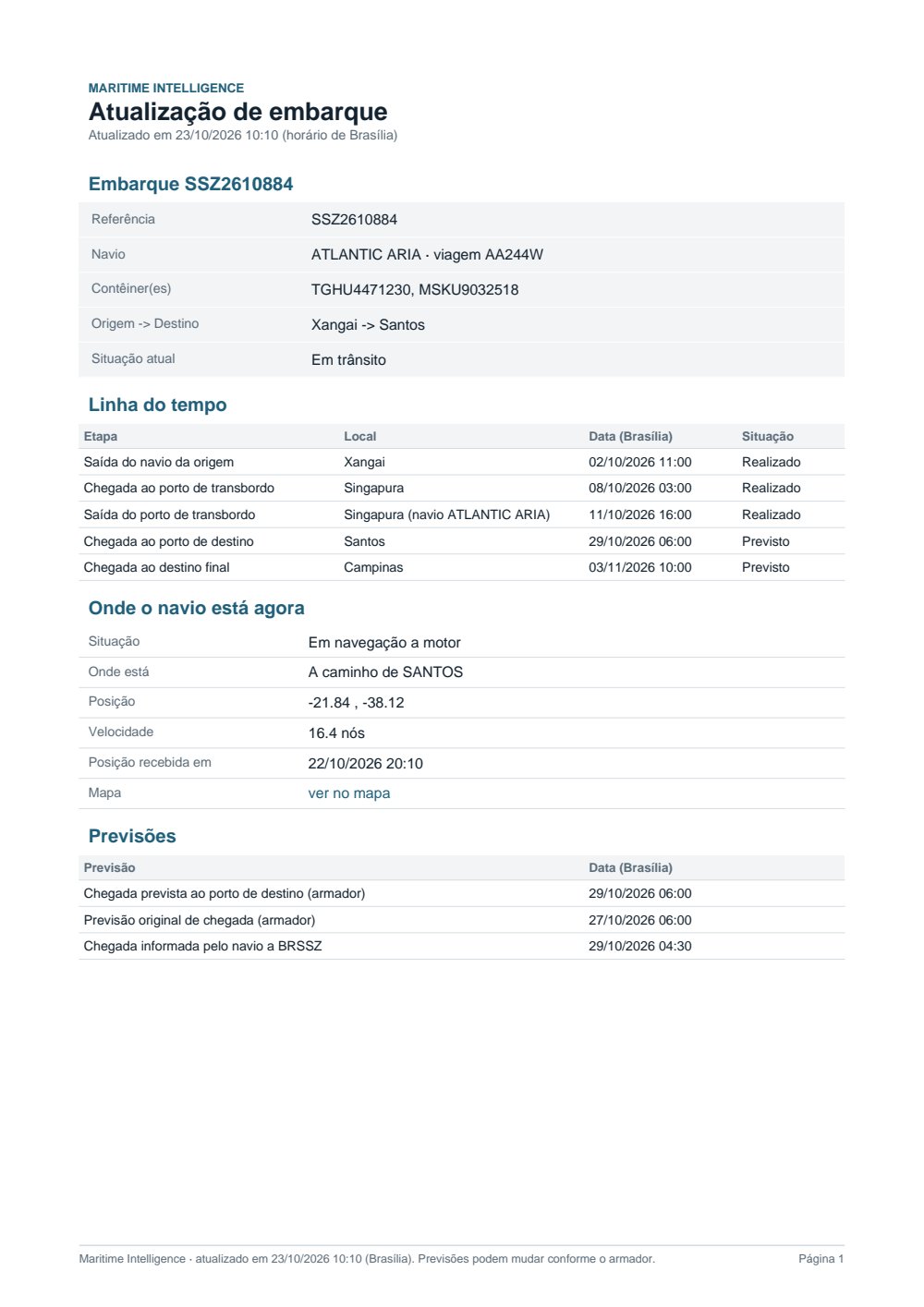 Exemplo do relatório Envio para Clientes, com resumo do embarque, linha do tempo e posição do navio